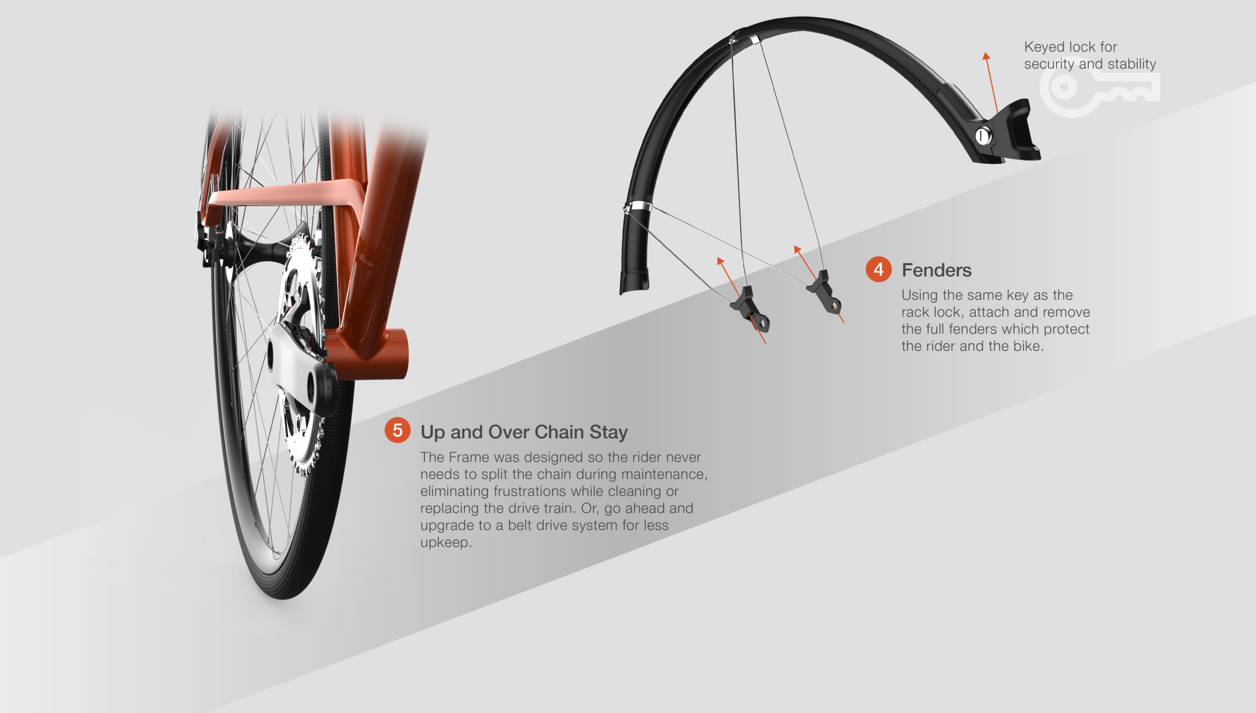 evolve cycles web page 06.webp